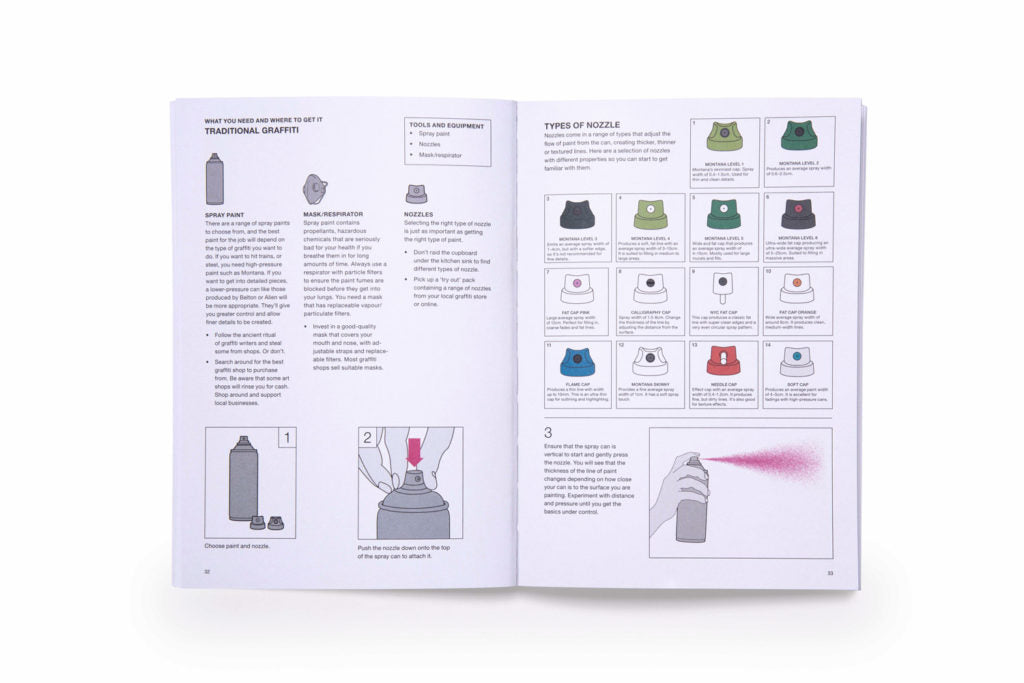 The Street Art Manual by Bill Posters - Odd Nodd Art Supply