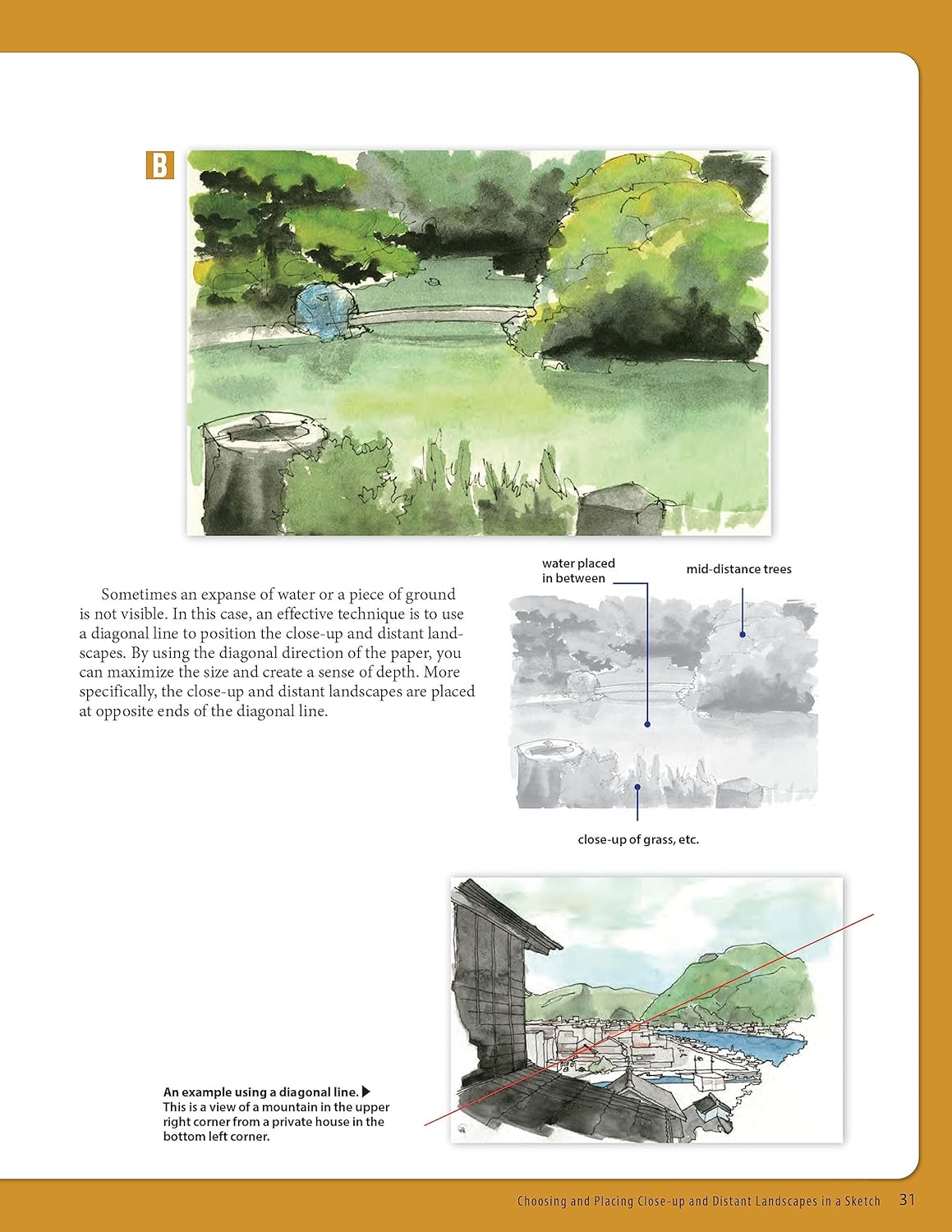 A Beginner's Guide to Sketching Buildings & Landscapes: Perspective and Proportions for Drawing Architecture, Gardens and More!