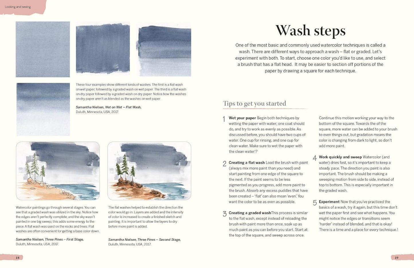 Watercolor 5-Minute Sketching Book Series - Odd Nodd Art Supply