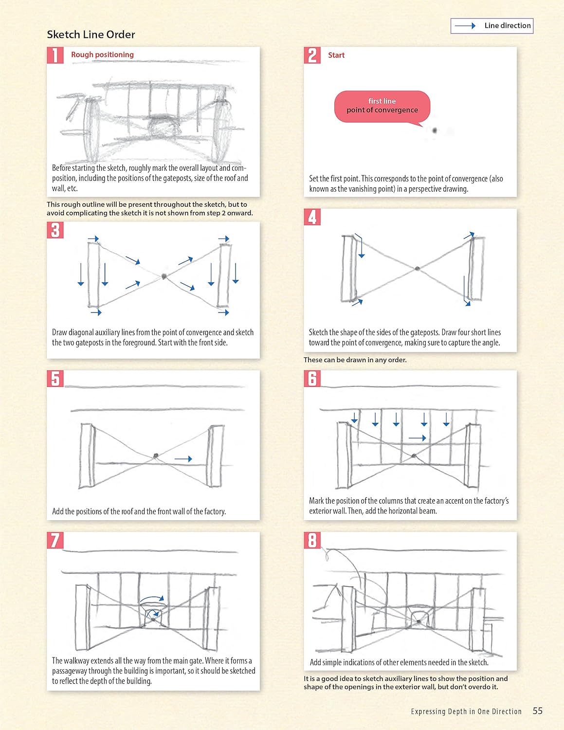 A Beginner's Guide to Sketching Buildings & Landscapes: Perspective and Proportions for Drawing Architecture, Gardens and More!