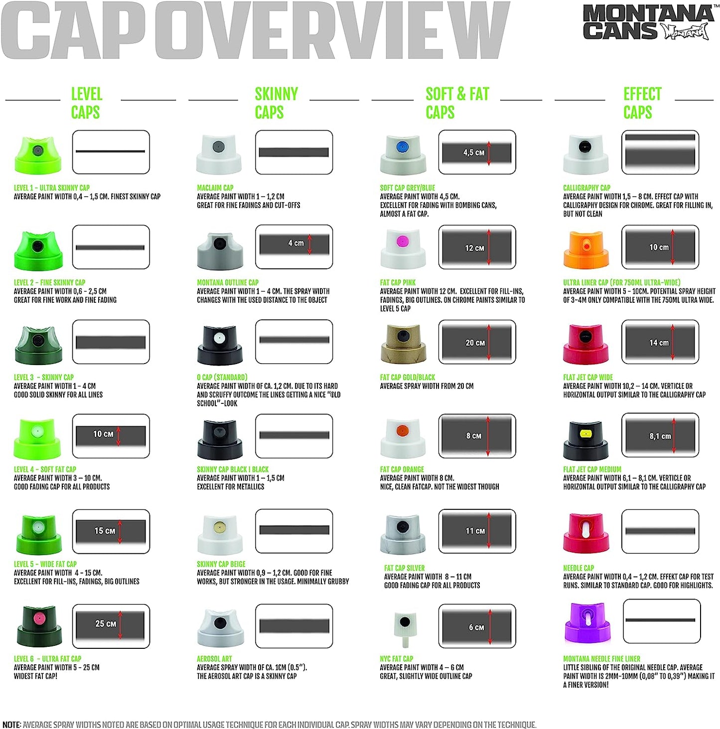 Montana Spray Caps - Odd Nodd Art Supply