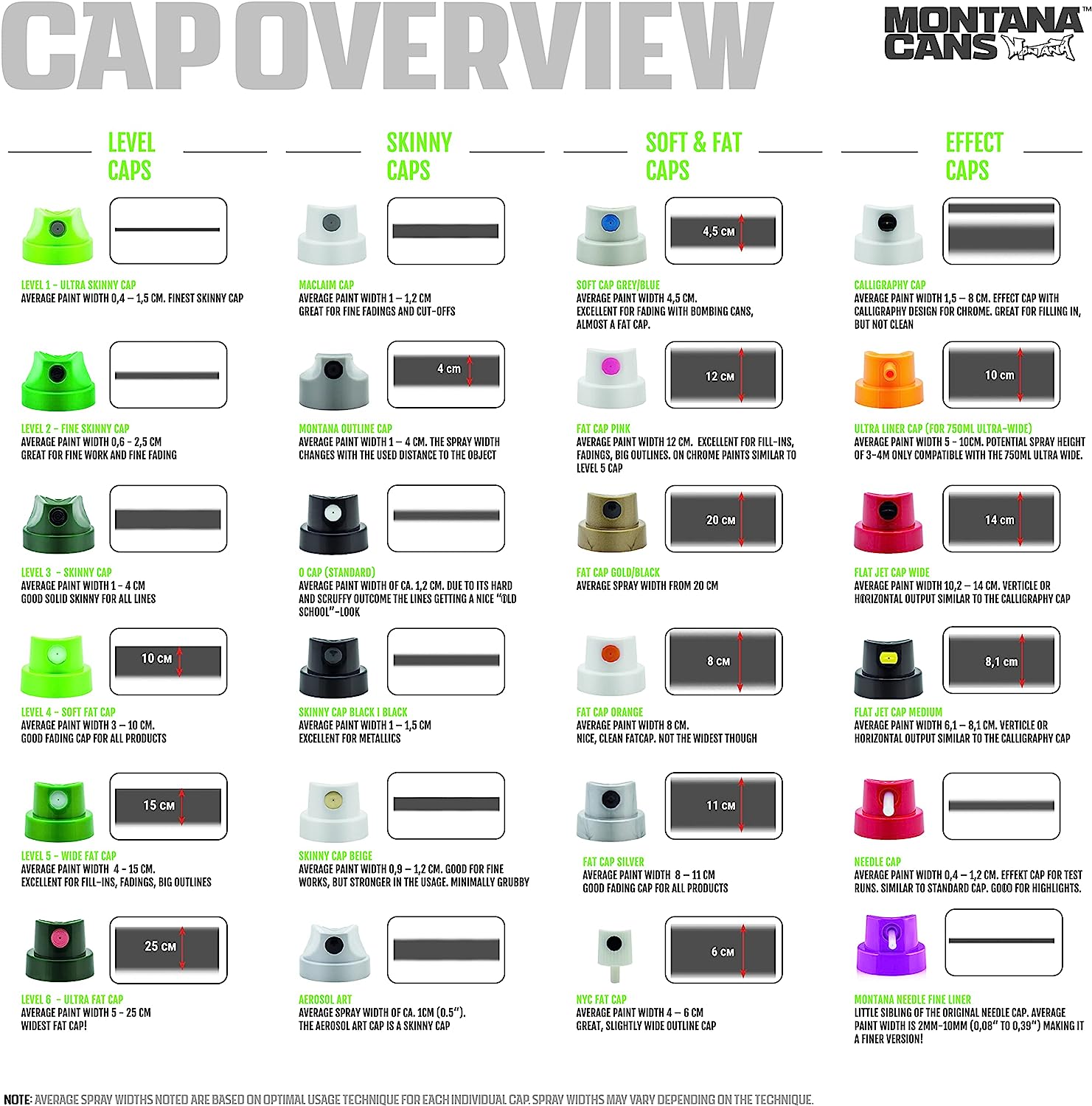 Montana Spray Caps - Odd Nodd Art Supply