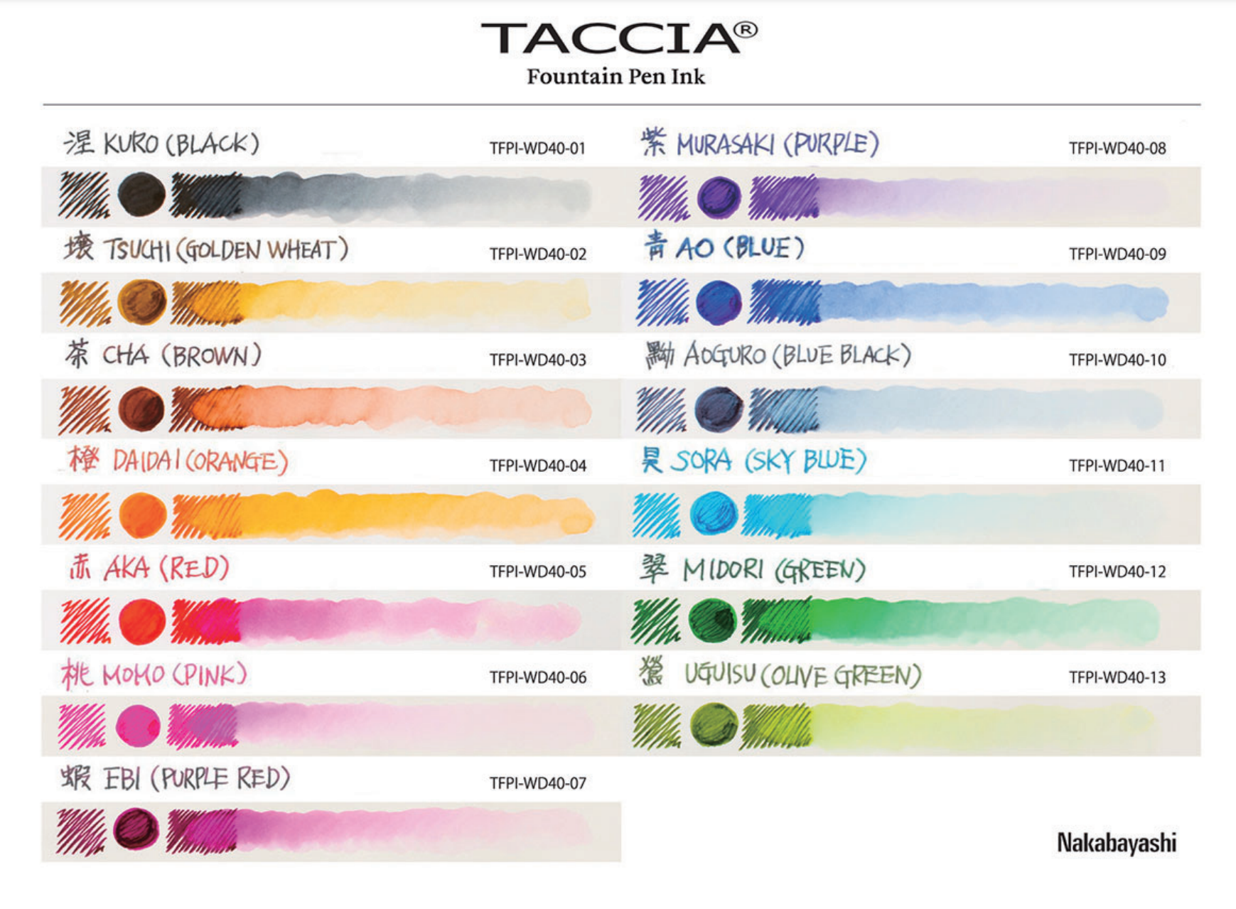 Taccia Fountain Pen Ink - Odd Nodd Art Supply