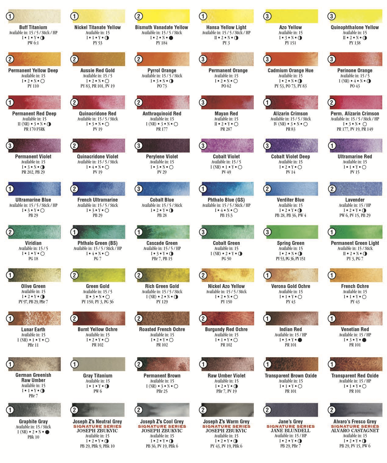 Extra-Fine Watercolors 15ml Tubes (Color Names N-Z)