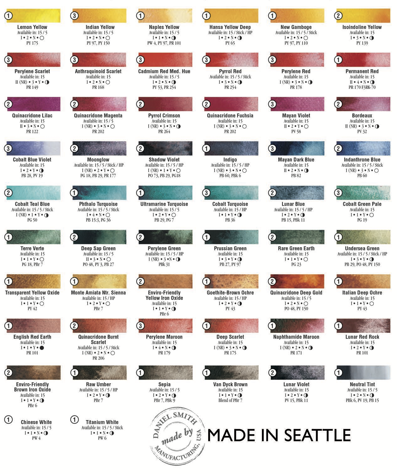 Extra-Fine Watercolors 15ml Tubes (Color Names N-Z)