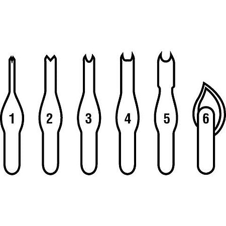 Linoleum Cutters