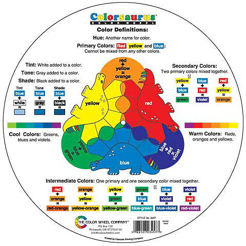 Pocket Color Wheel