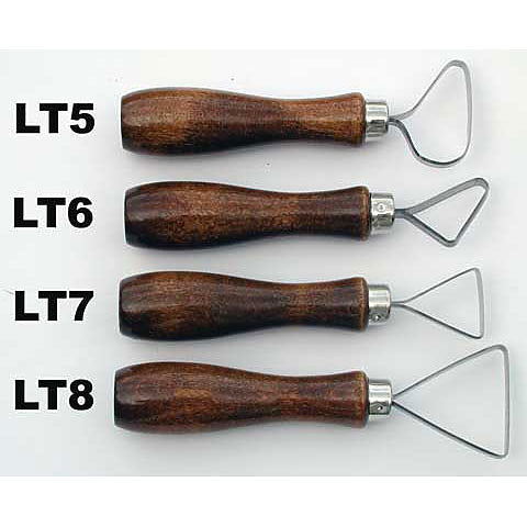 Loop Tools