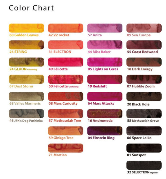 Colorverse Mini 5ml Collection Fountain Pen Inks