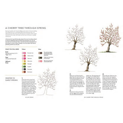 Internal page titled "A Cherry Tree Through Spring" with a color swatch chart and steps to drawing and painting