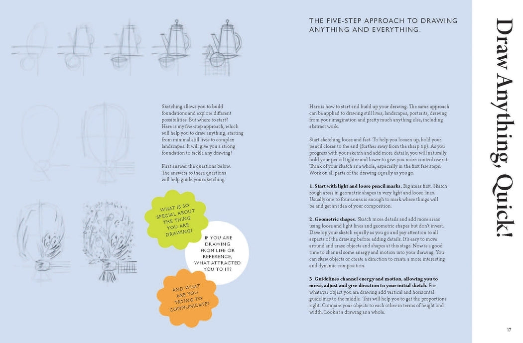 Interior page spread with pencil sketches on one side and text on the other that reads, "Draw Anything, Quick!" on a light blue background