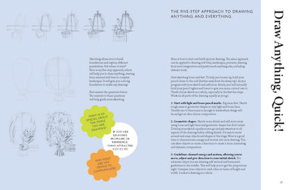 Interior page spread with pencil sketches on one side and text on the other that reads, "Draw Anything, Quick!" on a light blue background
