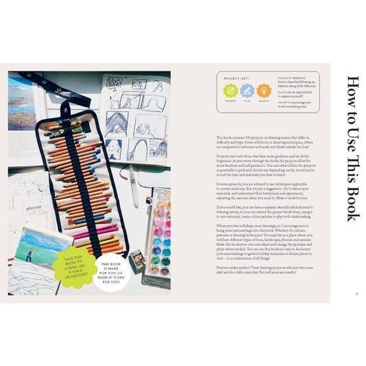 Interior page spread with a photograph of colored pencils and watercolor paints on one side, and text on the other, with the title "How to Use This Book"