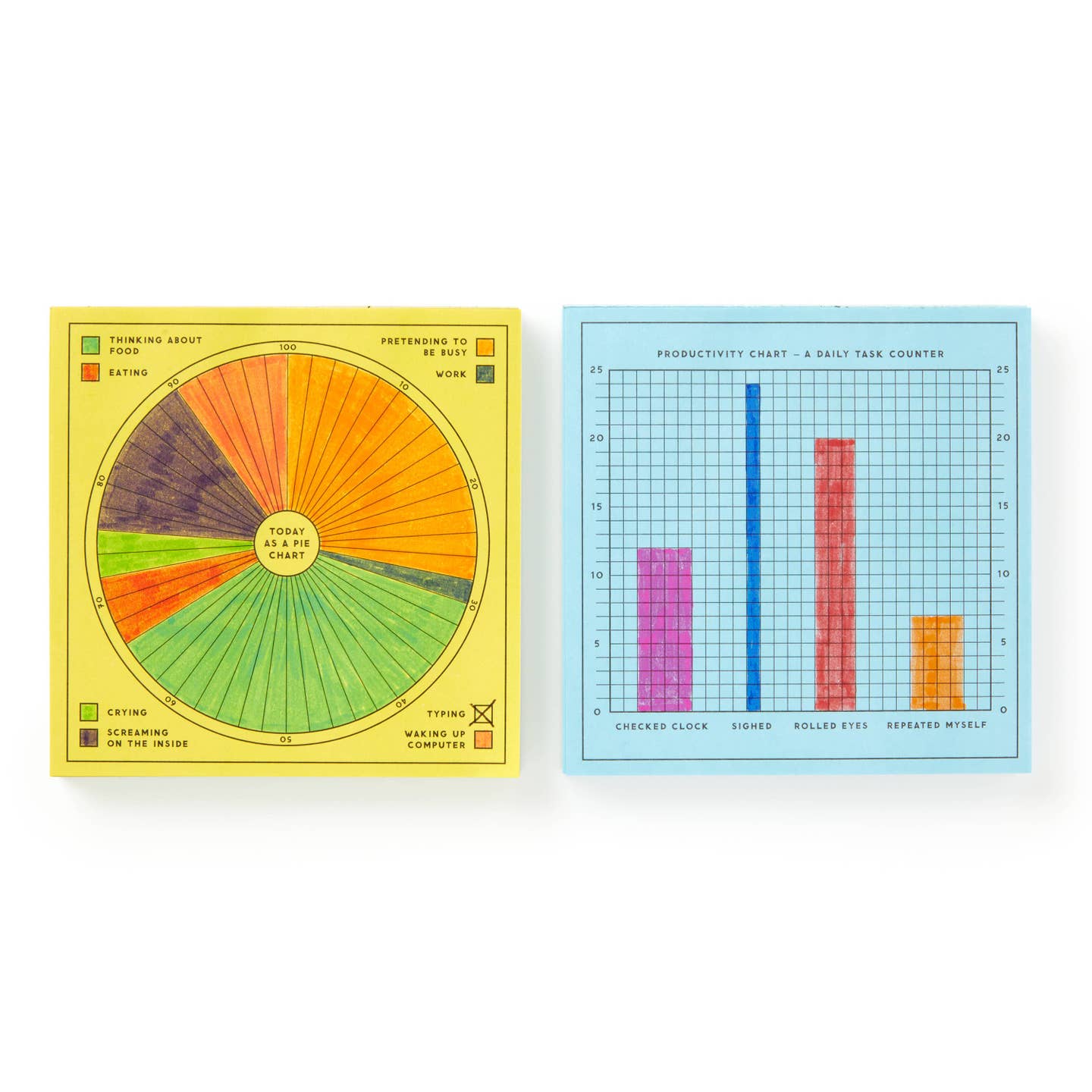 A La Chart Notepads