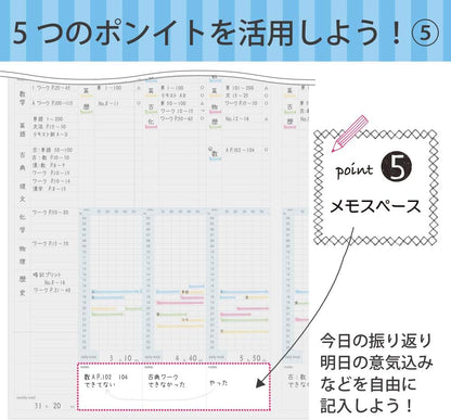 KOKUYO Notebook Campus Study Planner
