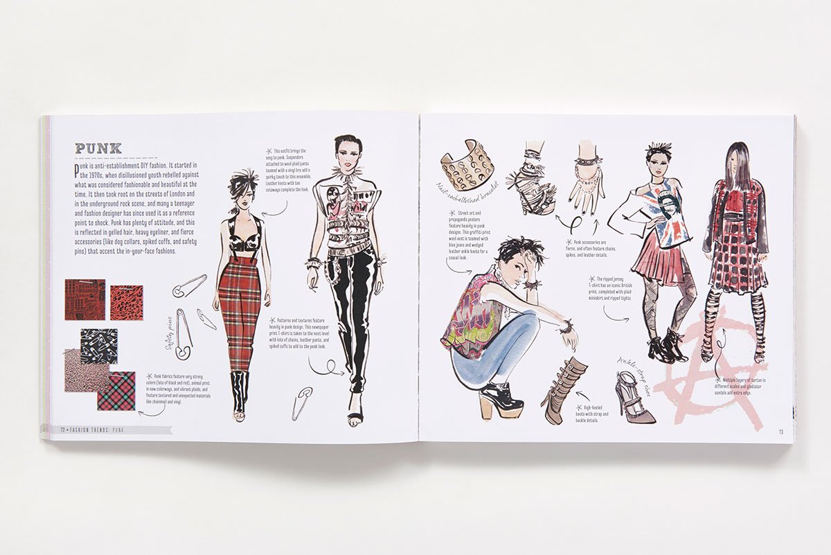 Sketch Your Style Fashion Sketchbook: sketch book for adults, perfect  drawing book for adults great for drawing, doodling and sketching ,great  art