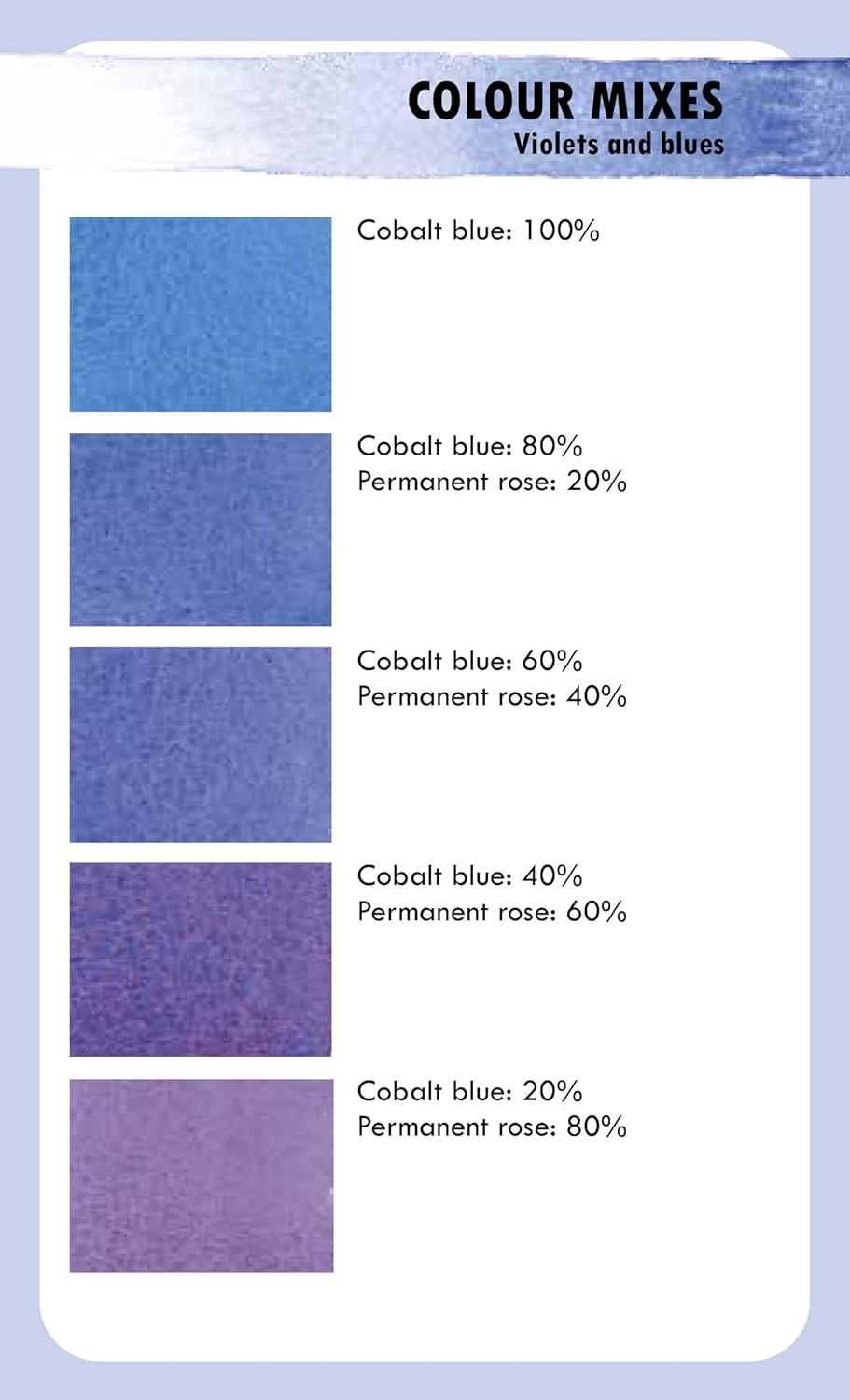 The Artist's Colour Mixing Card Deck: Watercolour: 500 Colour Mixes to Select and Paint
