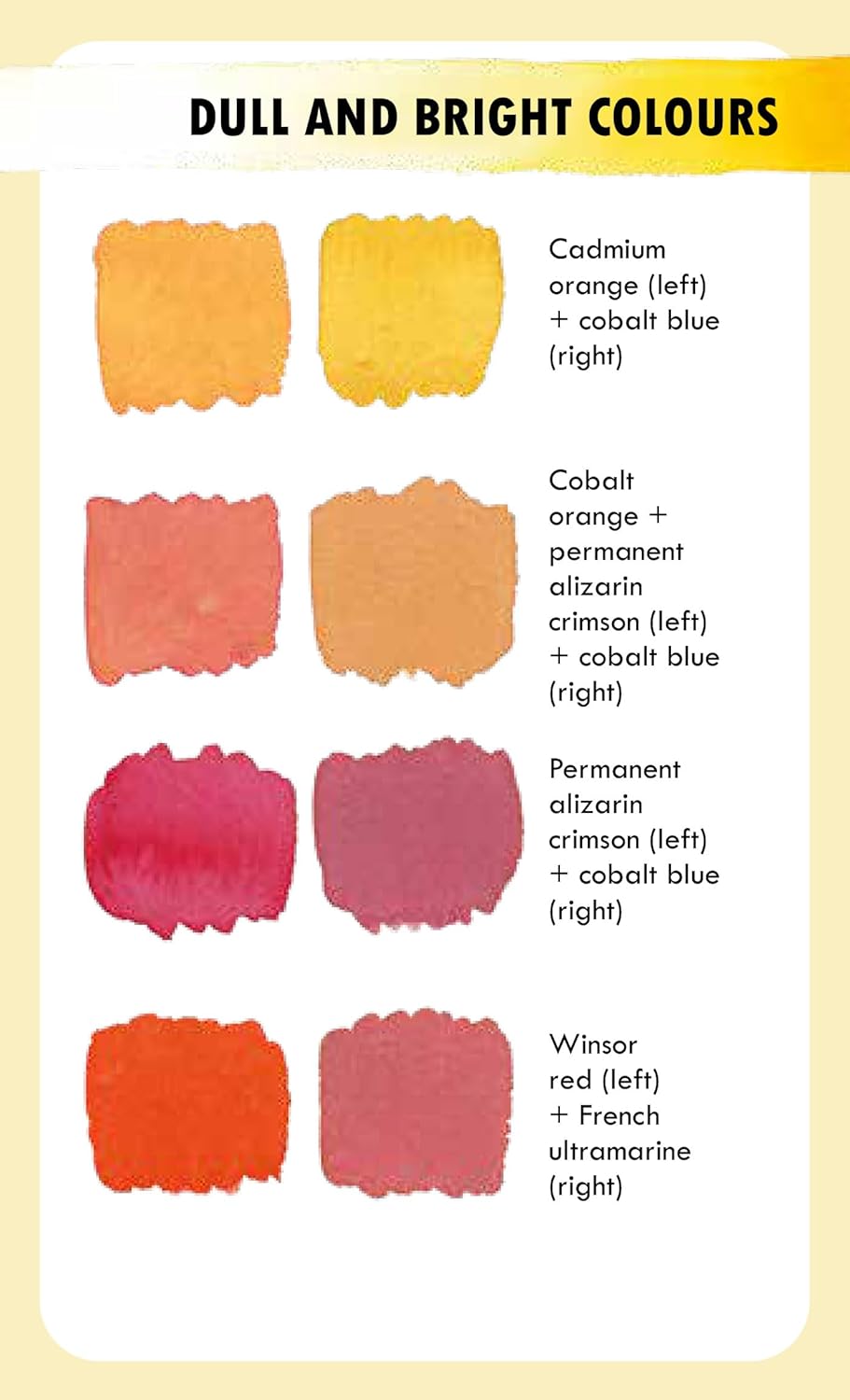 The Artist's Colour Mixing Card Deck: Watercolour: 500 Colour Mixes to Select and Paint