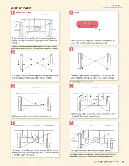 A Beginner's Guide to Sketching Buildings & Landscapes: Perspective and Proportions for Drawing Architecture, Gardens and More!