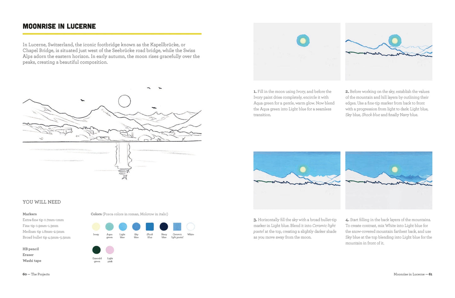 Educational illustration of a moonrise over mountains with labeled parts and steps.