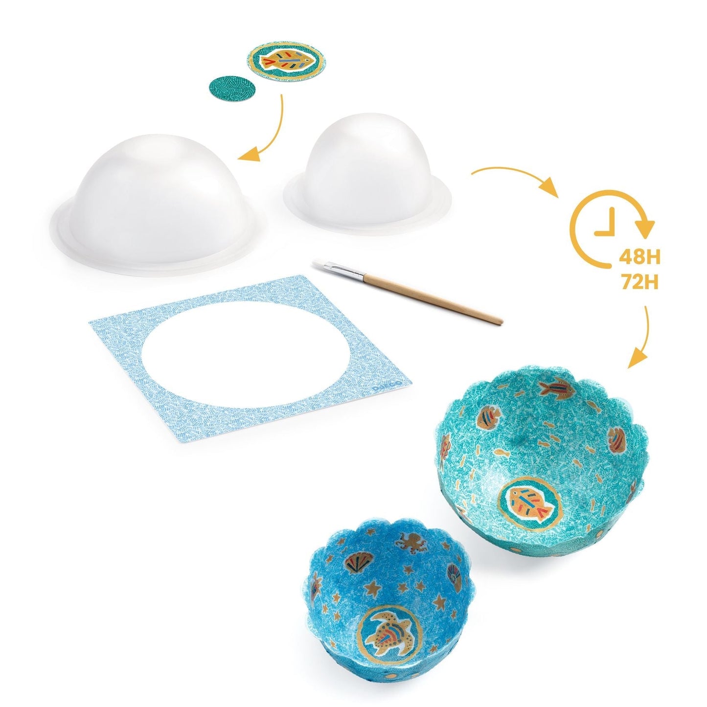 DIY Paper Bowls Creation Kit - Odd Nodd Art Supply