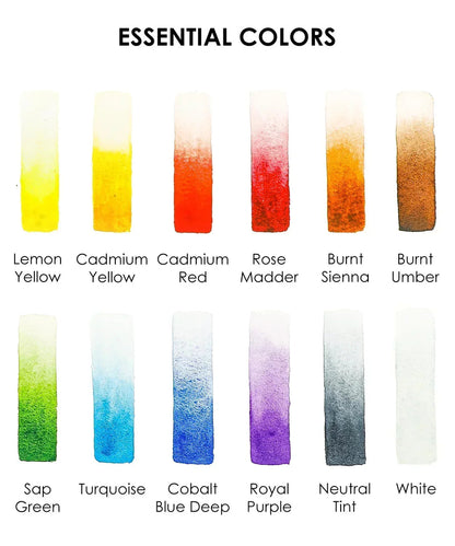 Swatch Card for Essential Colors: Lemon Yellow, Cadmium Yellow, Cadmium Red, Rose Madder, Burnt Sienna, Burnt Umber, Sap Green, Turquoise, Cobalt Blue Deep, Royal Purple, Neutral Tint, and White