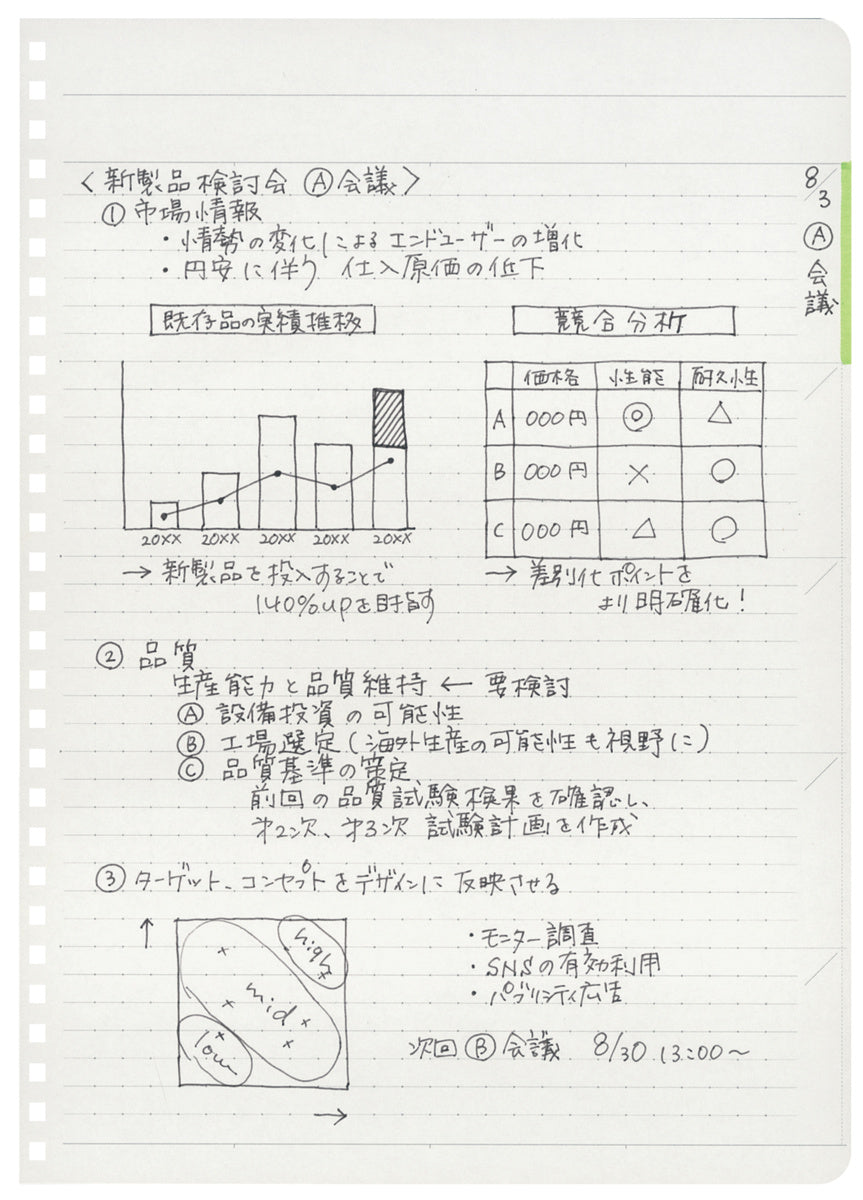 Kokuyo Campus Soft Ring Biz Notebooks