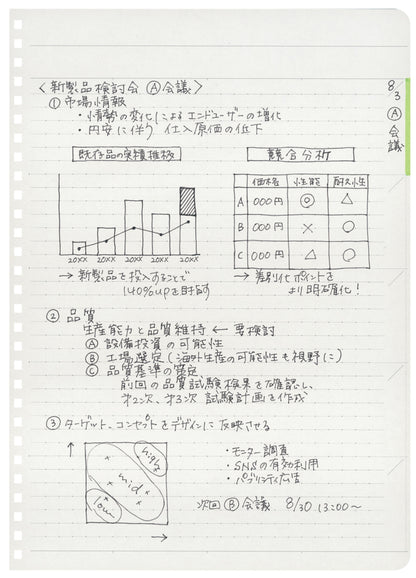 Kokuyo Campus Soft Ring Biz Notebooks