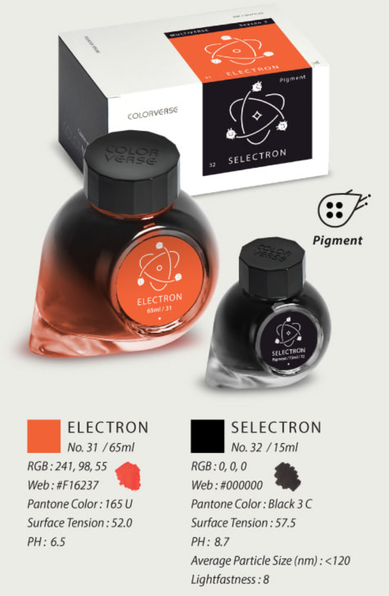 Colorverse Fountain Pen Inks