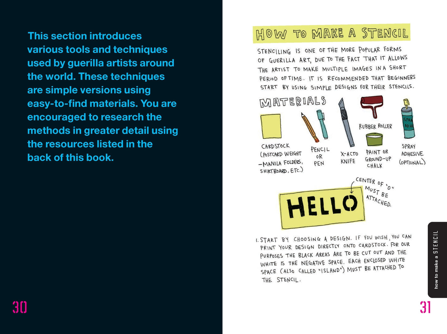 Internal page spread which reads "This section introduces various tools and techniques used by guerilla artists around the world. These techniques are simple versions using easy-to-find materials. You are encouraged to research the methods in greater detail using the resources listed in the back of this book" on one side and cartoon style illustrations of art supplies and the title "How to Make a Stencil" on the other