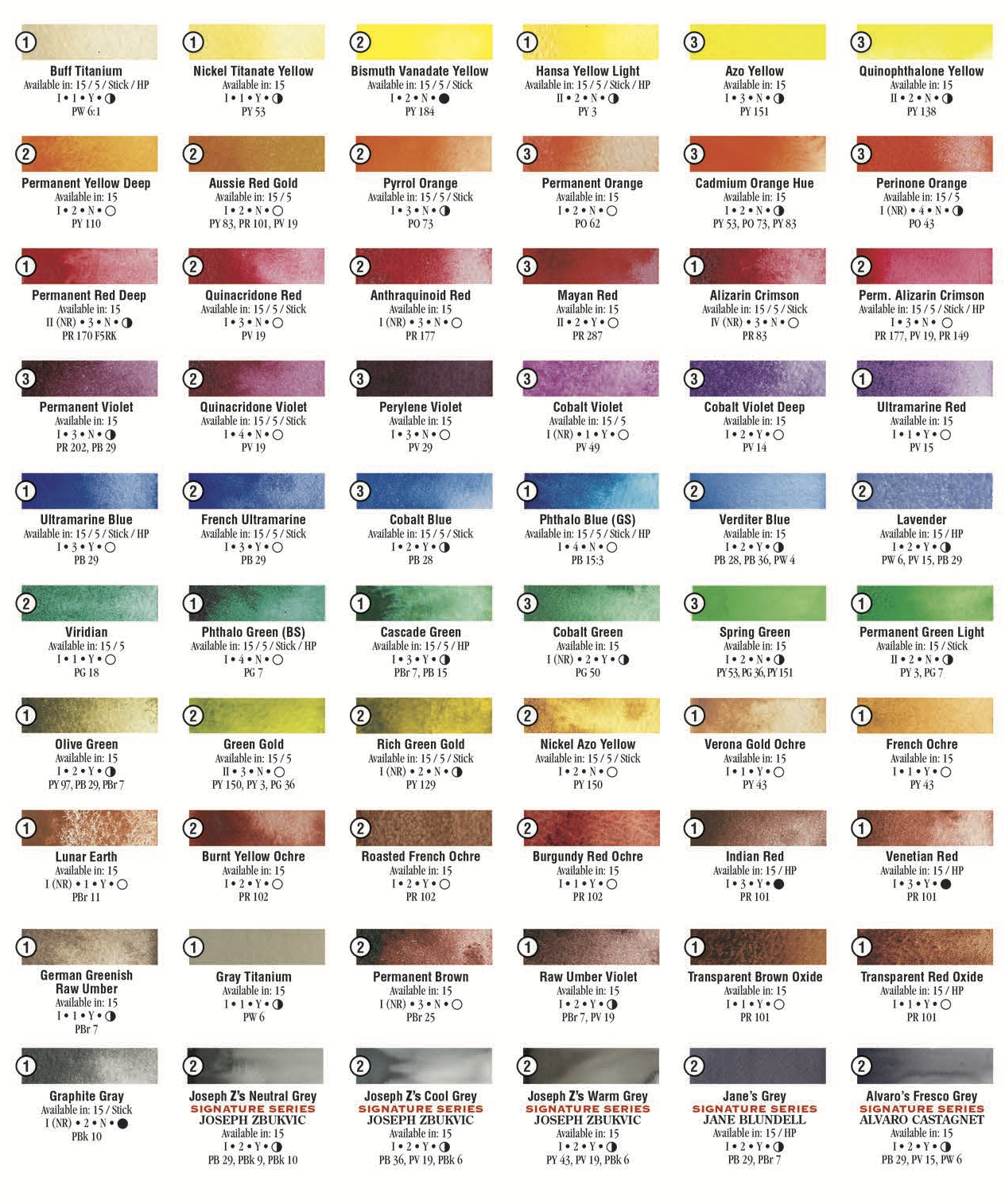 Extra-Fine Watercolors 15ml Tubes (Color Names A-M)