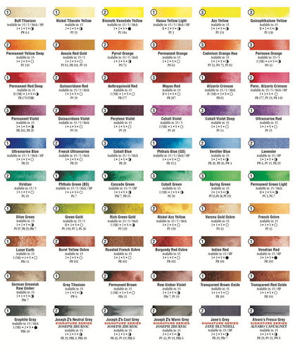 Extra-Fine Watercolors 15ml Tubes (Color Names N-Z)