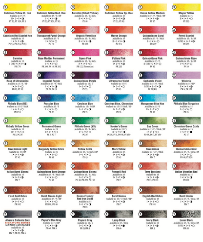 Extra-Fine Watercolors 15ml Tubes (Color Names N-Z)