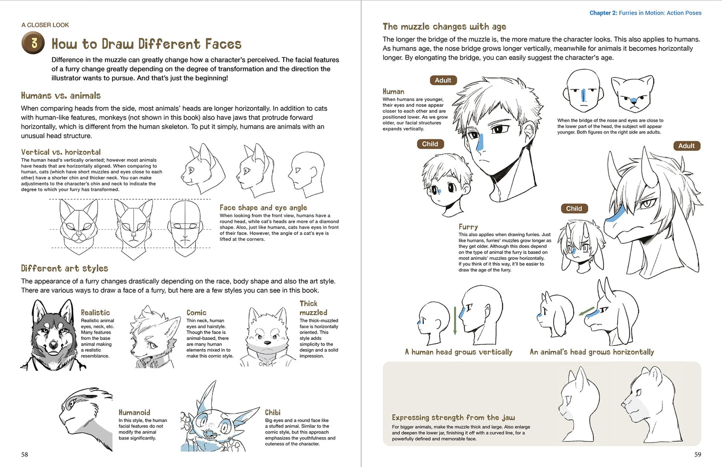  The Art of Drawing Manga Furries: A guide to drawing