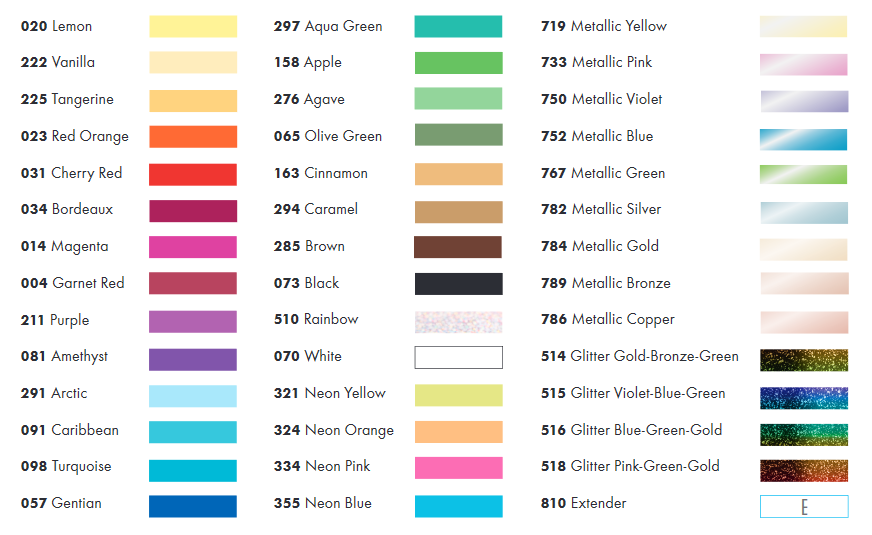 Marabu Alcohol Ink Color Chart - Odd Nodd Art Supply