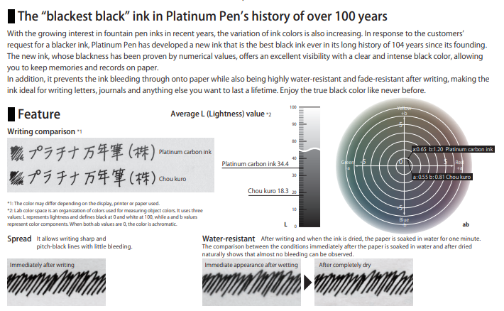 Platinum Chou Kuro Black Fountain Pen Ink - Odd Nodd Art Supply